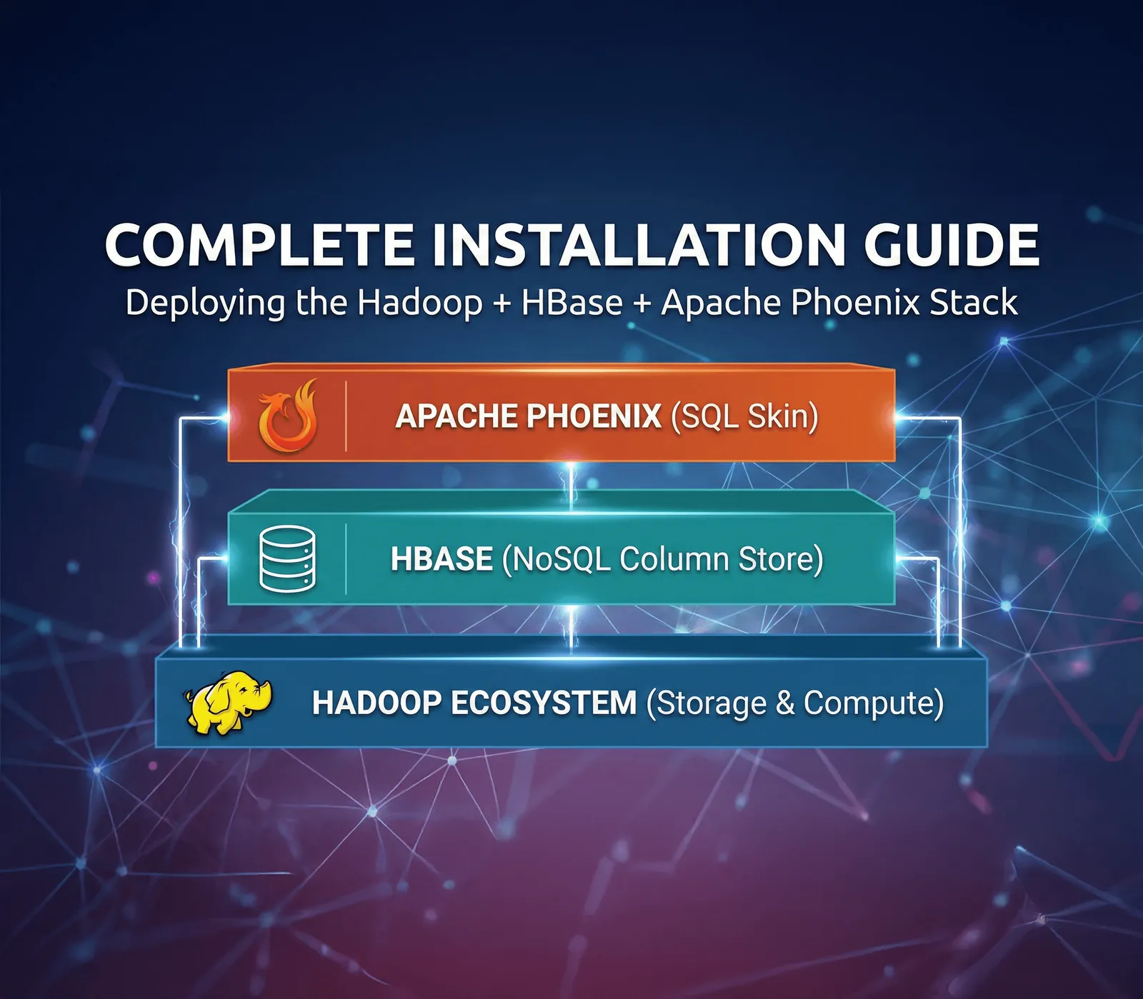 Cài đặt Hadoop + HBase + Apache Phoenix